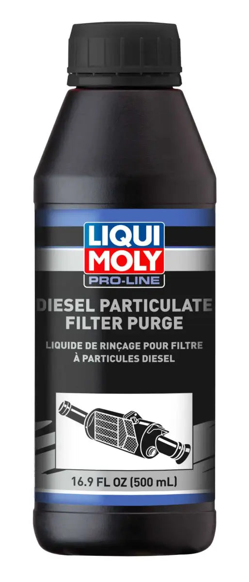 20112 Diesel Particulate Filter Cleaning Solution