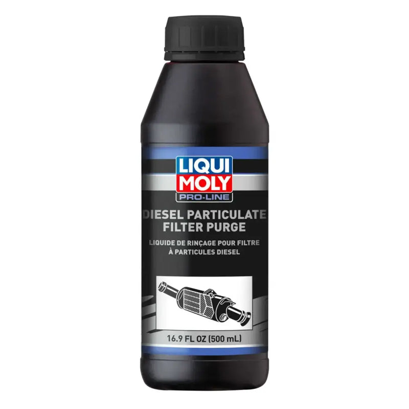 20112 Diesel Particulate Filter Cleaning Solution