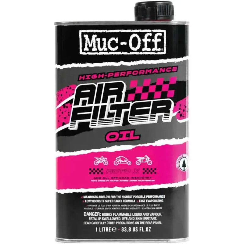 MUC-OFF 20156US