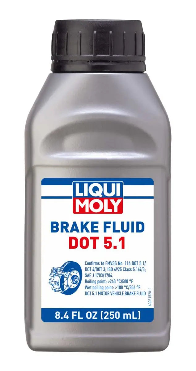 20158 Brake Fluid