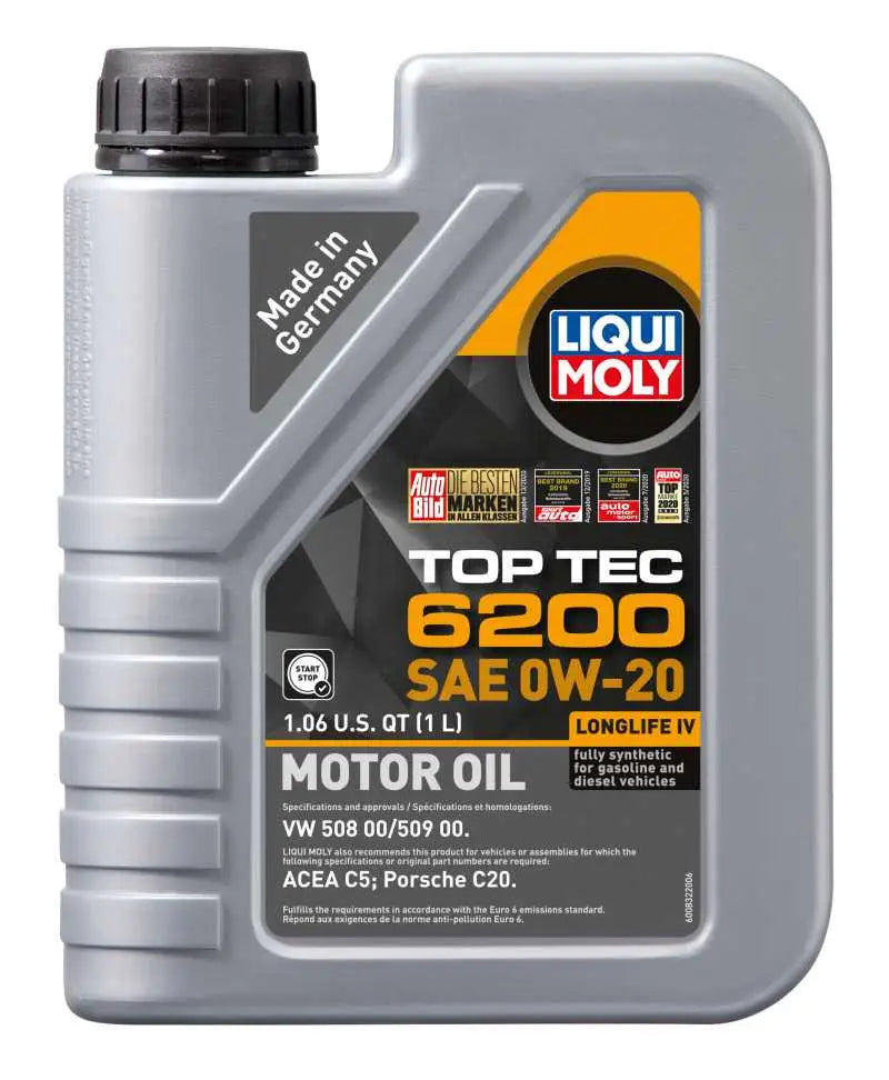 20236 Oil