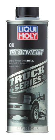 20256 Oil Additive