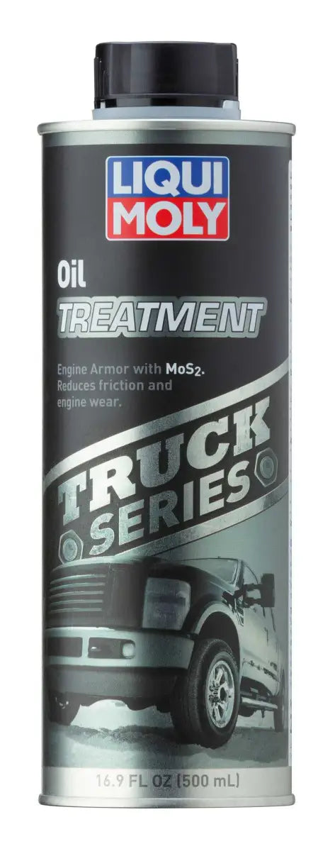 20256 Oil Additive