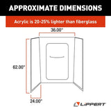 210307 Lippert Components Shower Surround 1 Piece Design