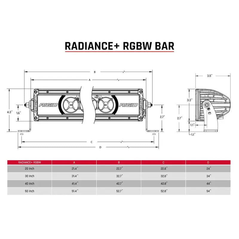 240053 Rigid Industry Rad + 40 Rgbw - Light Bar