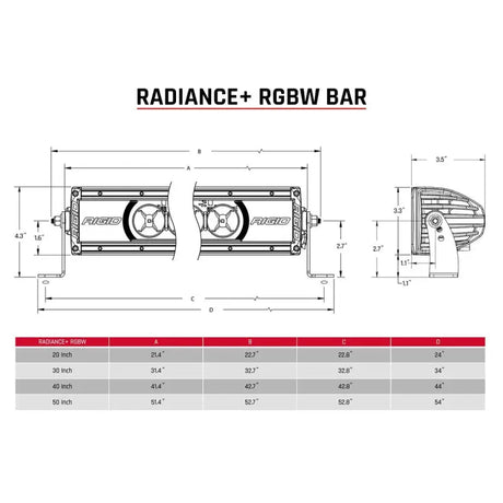 240053 Rigid Industry Rad + 40 Rgbw - Light Bar