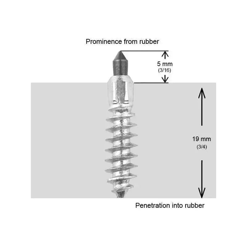 IGRIP 24mm Standard Screw Studs Qty 1000