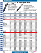 2592-P1-PS Stud Boy Power Point Plus Pro Studs 1.75 Inch 24/Pk Series - Tracks