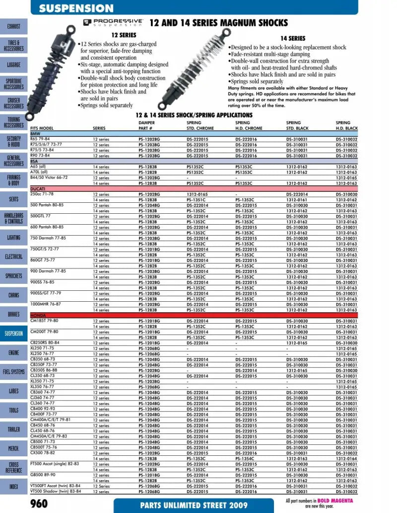 2592-P1-PS Stud Boy Power Point Plus Pro Studs 1.75 Inch 24/Pk Series - Tracks
