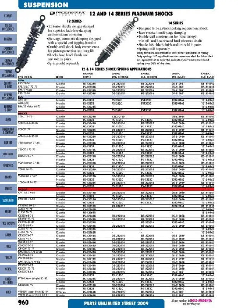2592-P1-PS Stud Boy Power Point Plus Pro Studs 1.75 Inch 24/Pk Series - Tracks