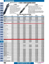 2592-P1 Stud Boy Power Point Plus 2592 Studs 1.75 Inch 24/Pk - Tracks