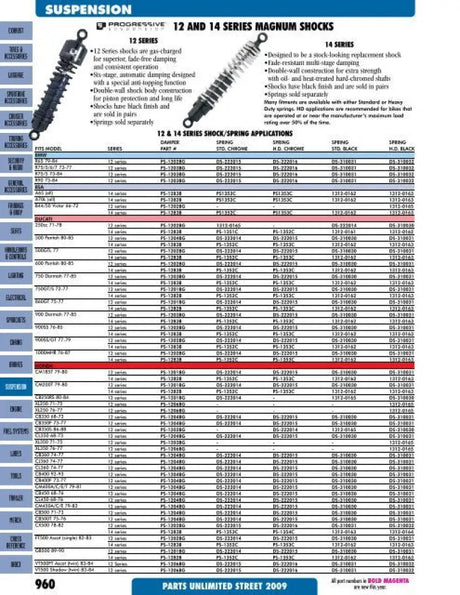 2592-P1 Stud Boy Power Point Plus 2592 Studs 1.75 Inch 24/Pk - Tracks