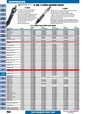 2592-P1 Stud Boy Power Point Plus 2592 Studs 1.75 Inch 24/Pk - Tracks
