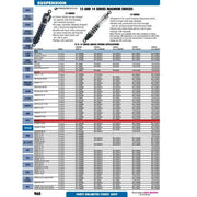 2592-P1 Stud Boy Power Point Plus 2592 Studs 1.75 Inch 24/Pk - Tracks
