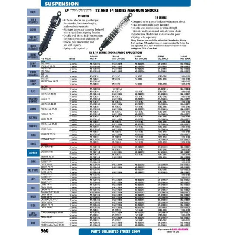 2592-P1 Stud Boy Power Point Plus 2592 Studs 1.75 Inch 24/Pk - Tracks