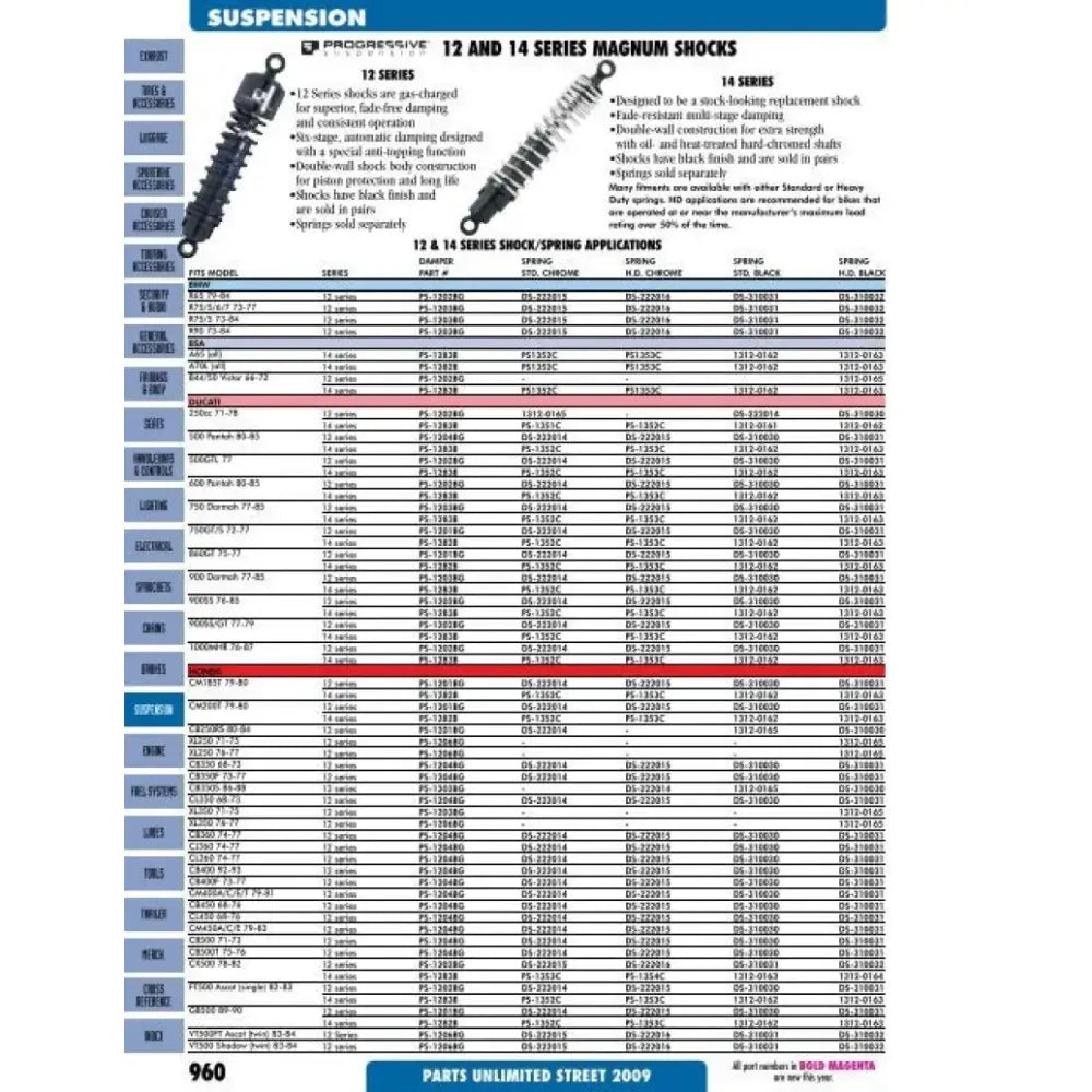2592-P8 Stud Boy Power Point Plus 2592 Studs 1.75 Inch 84/Pk - Tracks