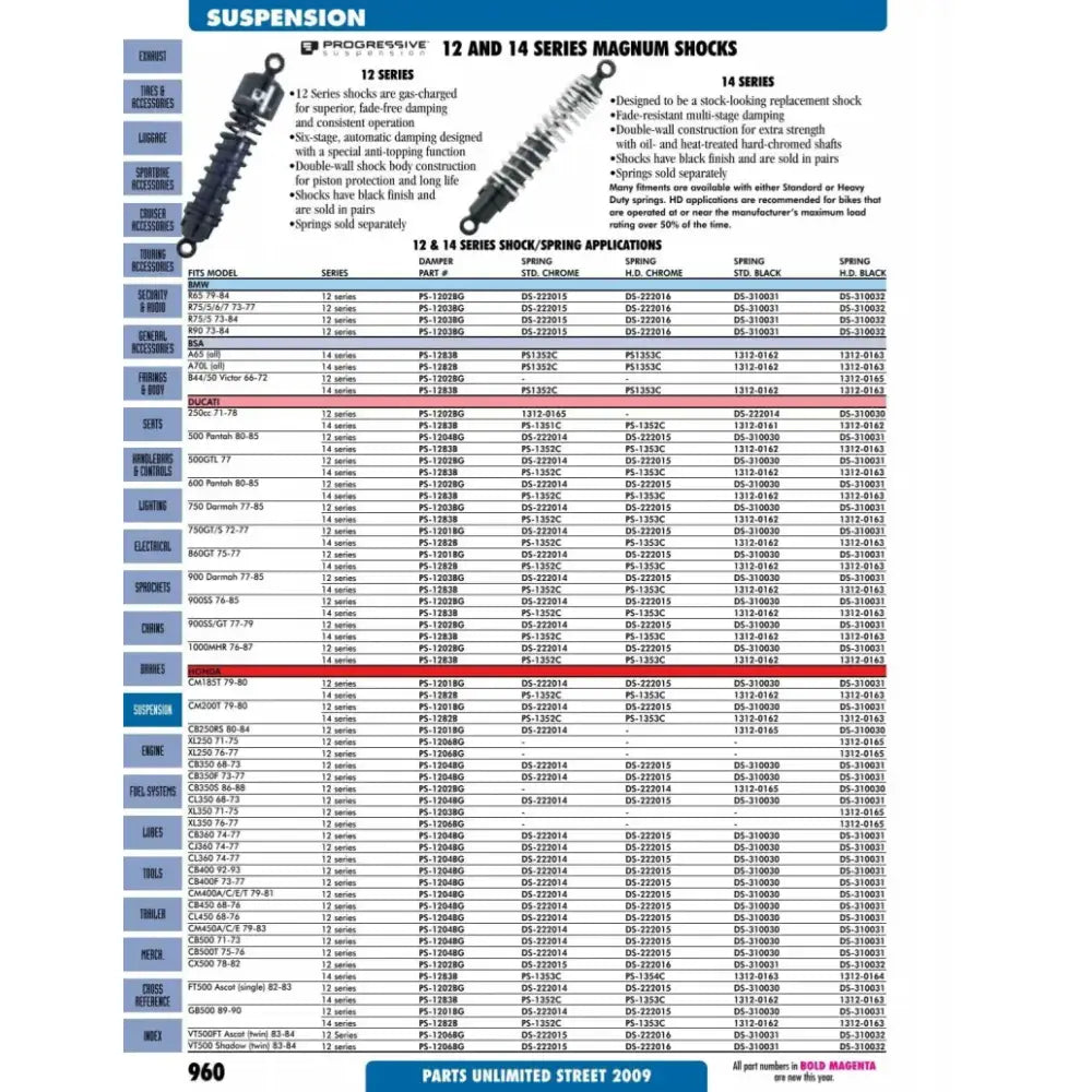 2592-P8 Stud Boy Power Point Plus 2592 Studs 1.75 Inch 84/Pk - Tracks