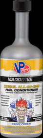 2838 Fuel Additive