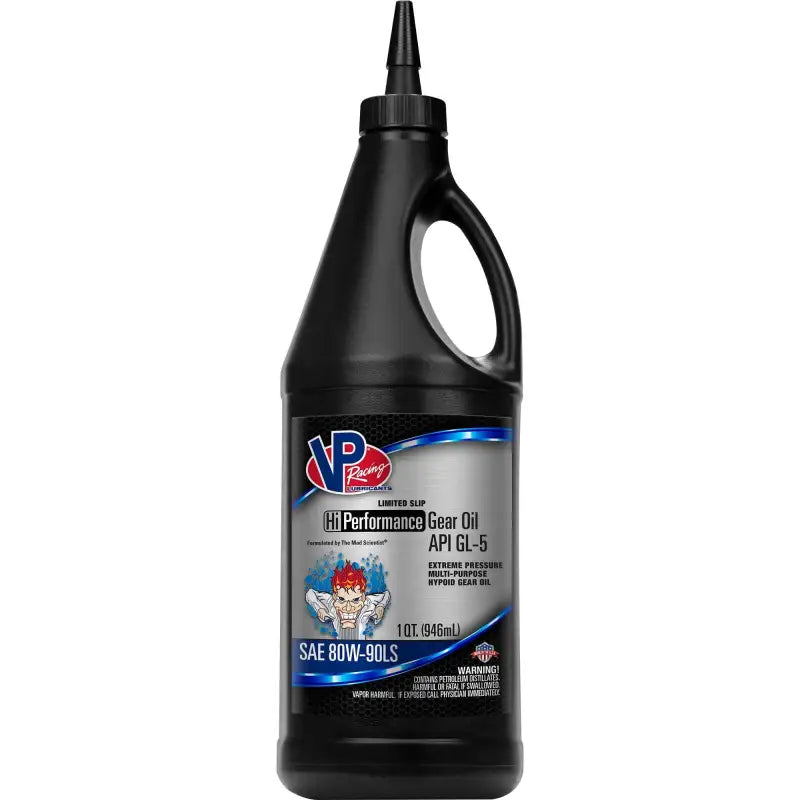 2895 Gear Oil