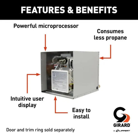 Inside view of the 2GWHAM Lippert Gswh-2 Tankless Water Heater showcasing its powerful microprocessor, propane-efficient design, intuitive user display, and easy installation features, with Girard by Lippert branding.
