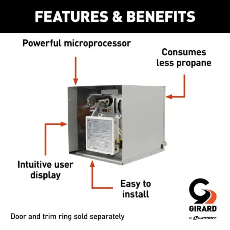 Inside view of the 2GWHAM Lippert Gswh-2 Tankless Water Heater showcasing its powerful microprocessor, propane-efficient design, intuitive user display, and easy installation features, with Girard by Lippert branding.