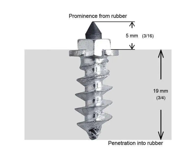 IGRIP 3/4" 18mm Shoulder Screw Studs Qty 200