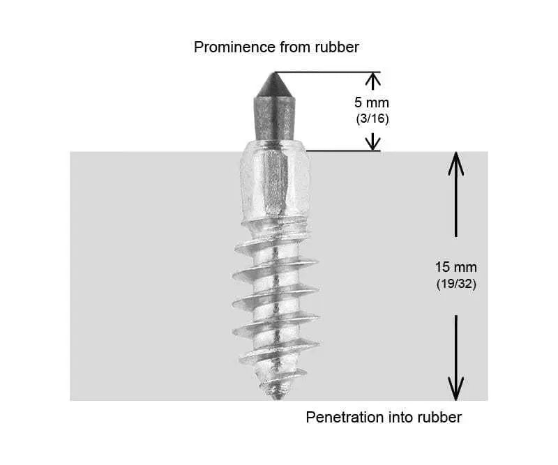 IGRIP 3/4" 20mm Standard Screw Studs Qty 200