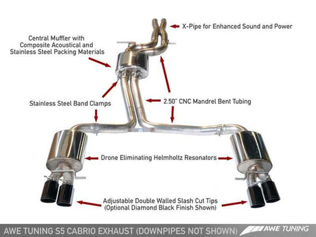 3010-43030 Exhaust System Kit