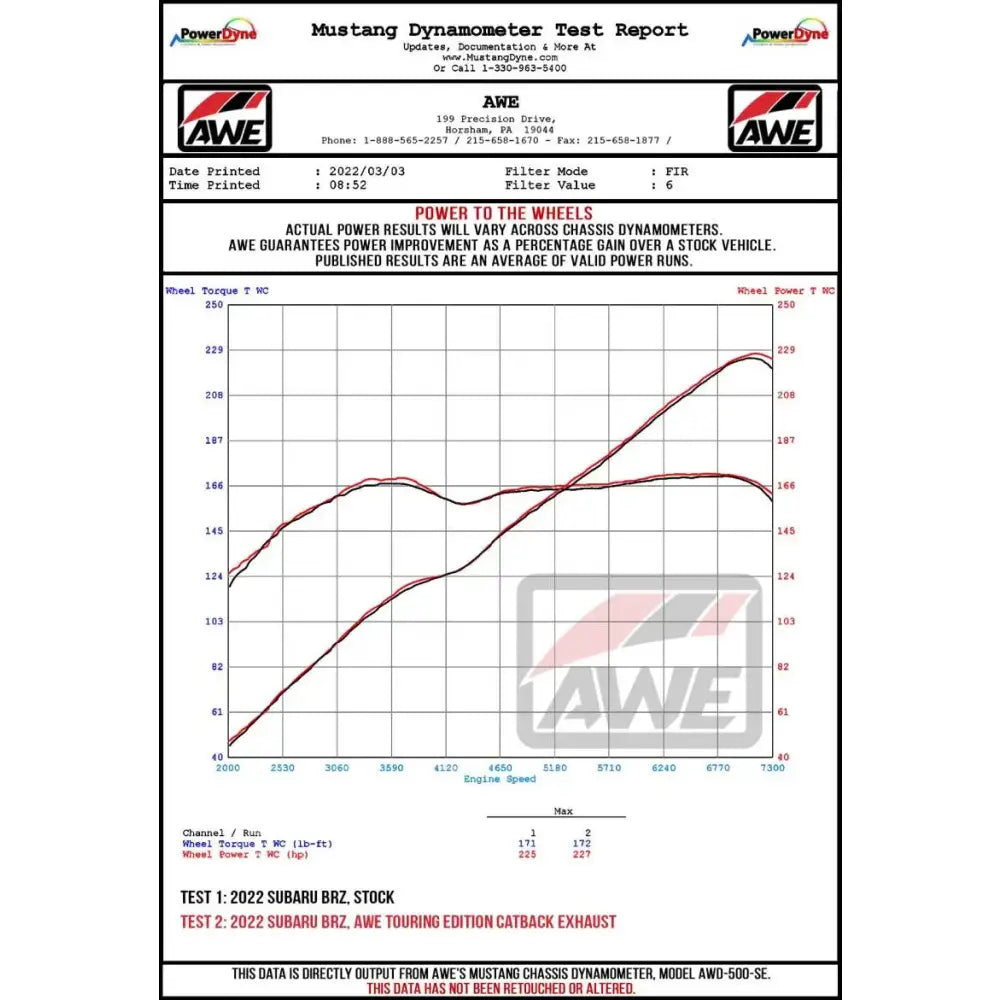 3015-33486 AWE Awe Touring Edition Exhaust For Sub