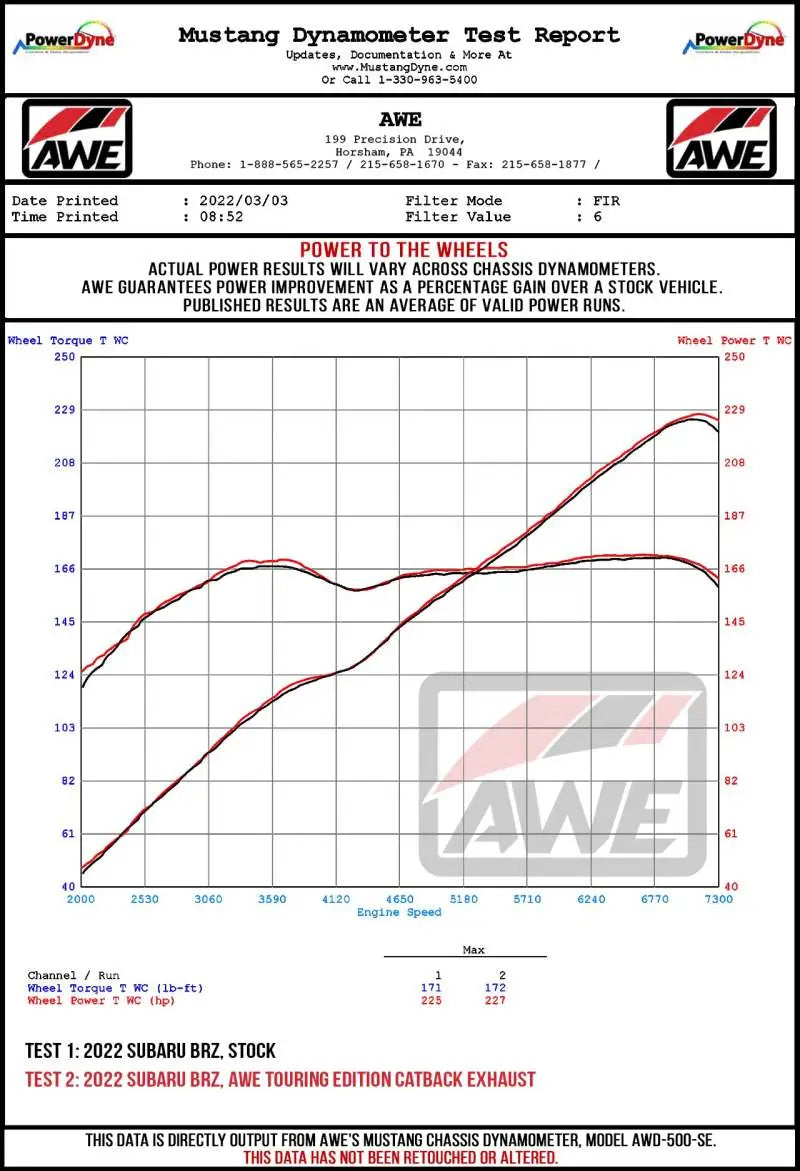 3015-33486 AWE Awe Touring Edition Exhaust For Sub