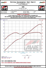 3015-33486 AWE Awe Touring Edition Exhaust For Sub