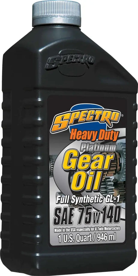 SPECTRO R.HDPGO