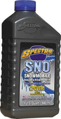 SPECTRO R.SSNO