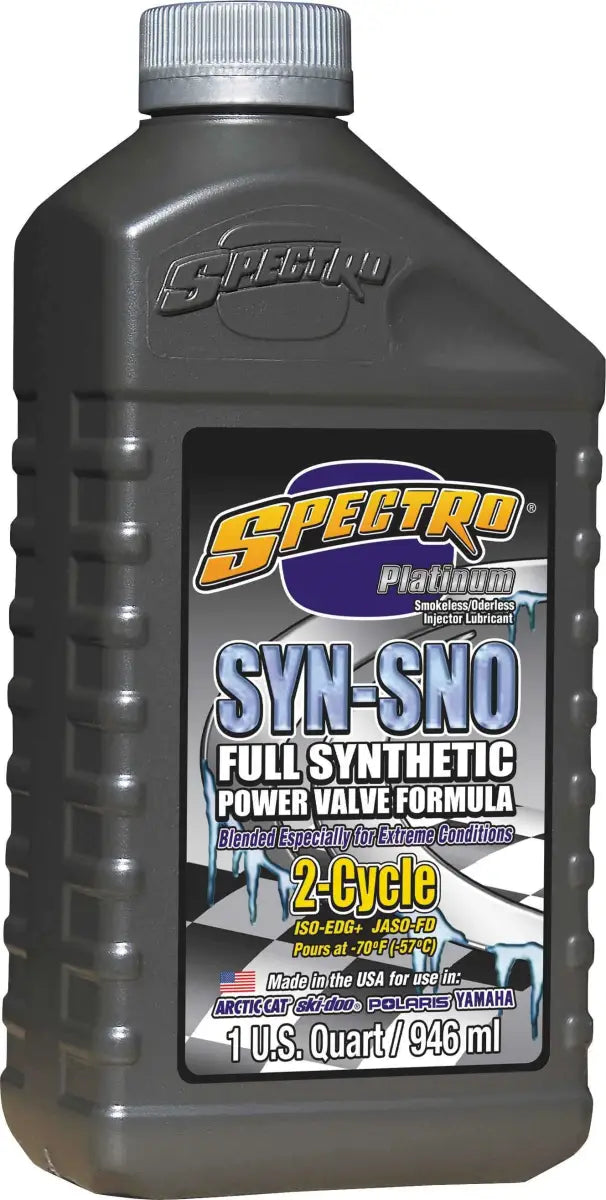 SPECTRO R.SYNSNO