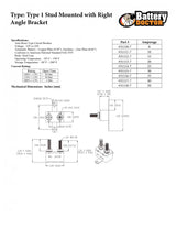 31113 Circuit Breaker In-Line 12V 20 amp by Wirthco 