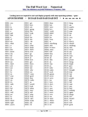 33255 Husky Towing Husky Adj Dbl Ball 2' Shank 10 Drop