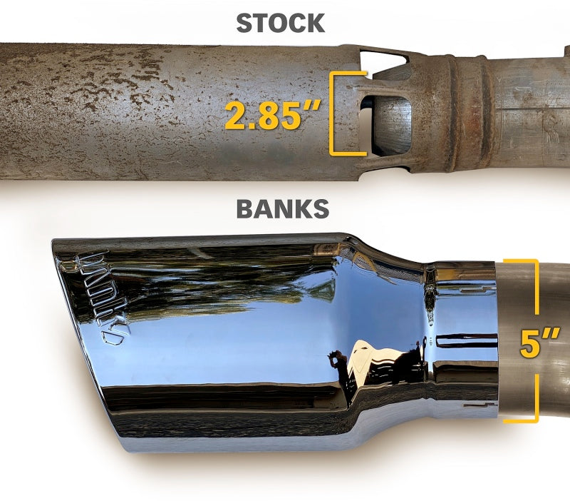 Banks Power 48997-B Banks Power 20-21 Chevy/GMC 2500/3500 6.6L Monster Exhaust System - Black Tip