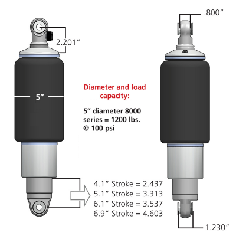 Ridetech 21150801 Ridetech HQ Series Rear ShockWaves 5in Travel 5in dia Rolling Sleeve .625 Bearing/.625 Bearing - 21150801