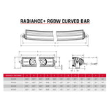 340053 Rigid Industry Rad+ Curved 40 Rgbw