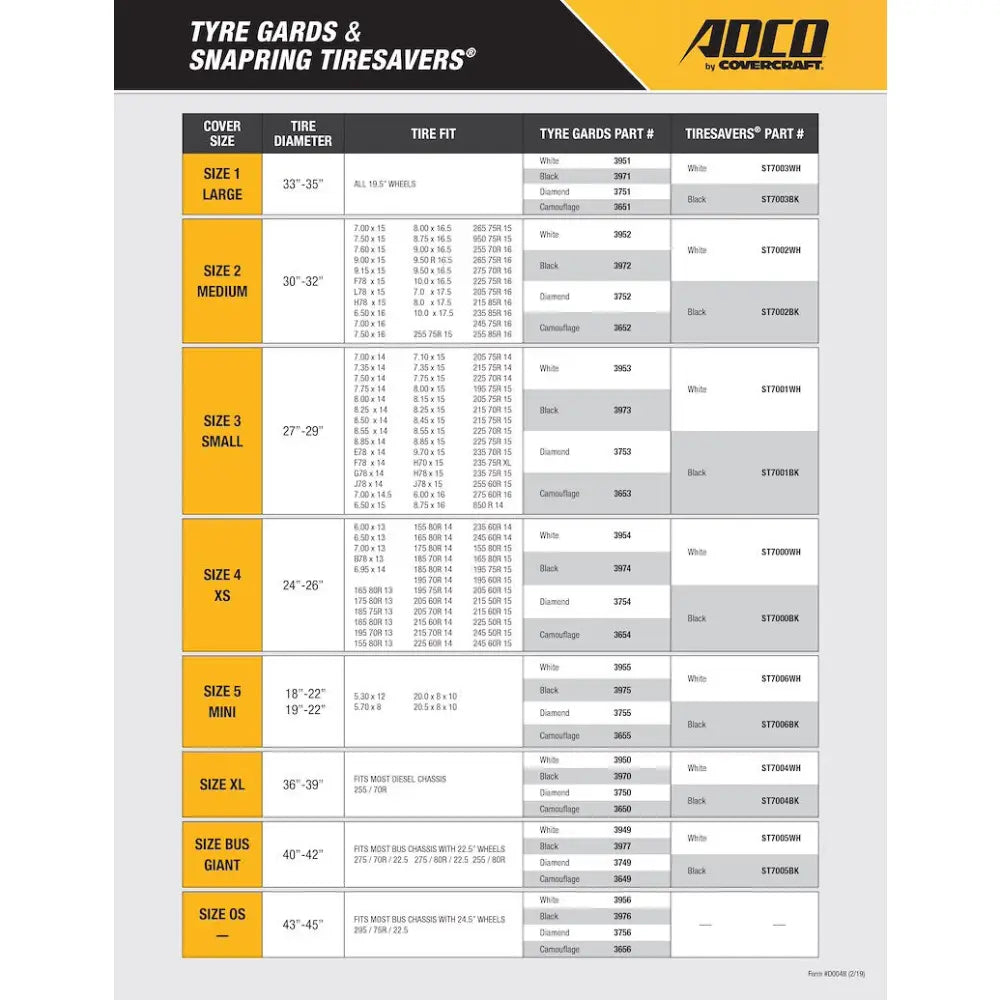 3955 Adco Covers Tire Cover Single