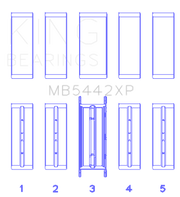 King Engine Bearings MB5442XP0.25 King 07-09 Mazdaspeed 3 L3-VDT MZR DISI (t) Duratec High Performance Main Bearing Set - Size (0.25)