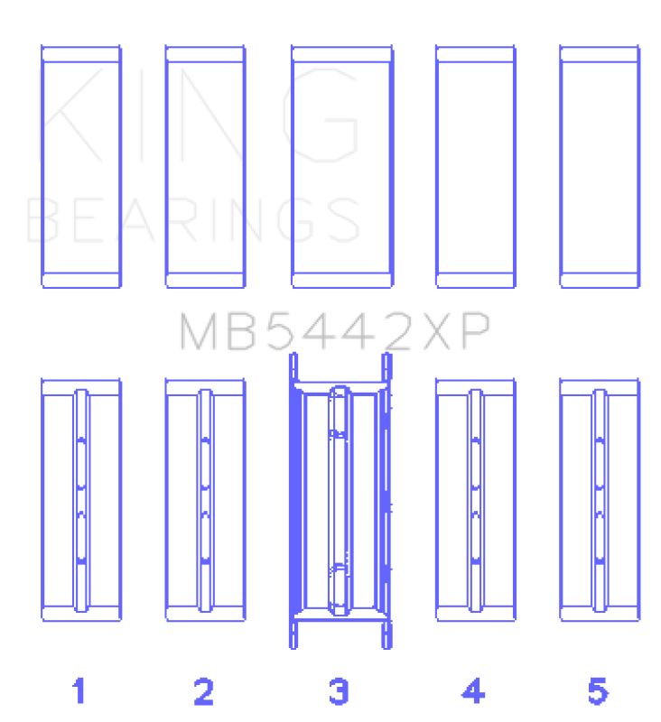 King Engine Bearings MB5442XP0.25 King 07-09 Mazdaspeed 3 L3-VDT MZR DISI (t) Duratec High Performance Main Bearing Set - Size (0.25)
