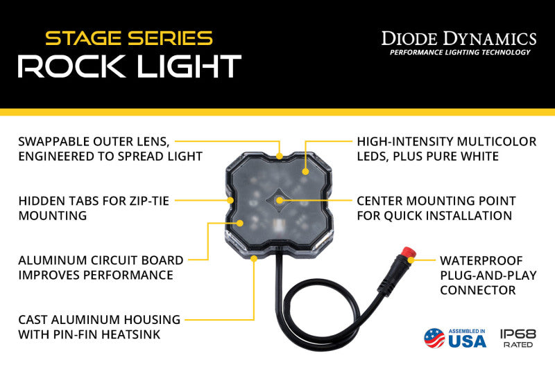 Diode Dynamics Stage Series RGBW LED Rock Light (4-pack) - DD7447