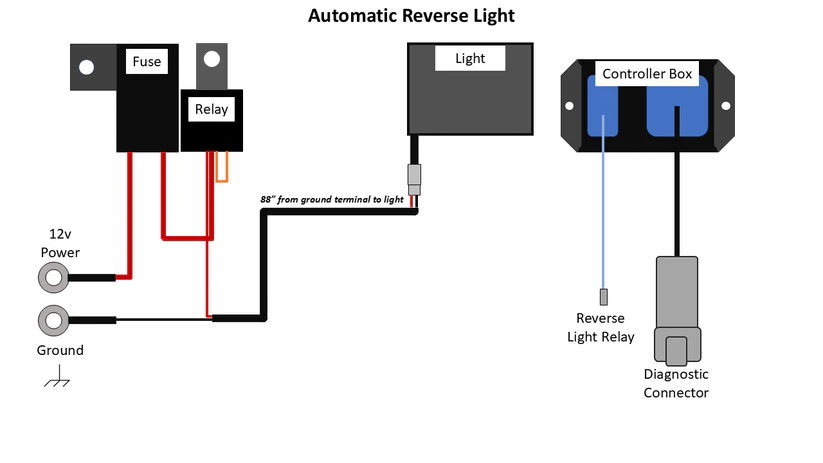 Straightline Reverse Light Kits Premium with Lights Electrical 287-112 - Smart Wire Kit Single