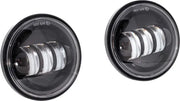 LETRIC LIGHTING CO LLC-ILPL-B
