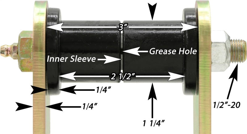 RockJock CE-9081 RockJock YJ Boomerang Leaf Spring Shackles Rear w/ Urethane Bushings HD Greasable Bolts Pair