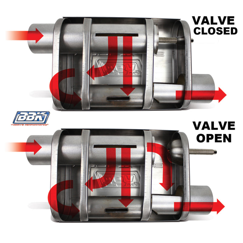 BBK 31025 BBK VariTune Adjustable Performance Muffler 2-3/4 Offset/Offset Stainless Steel - 31025