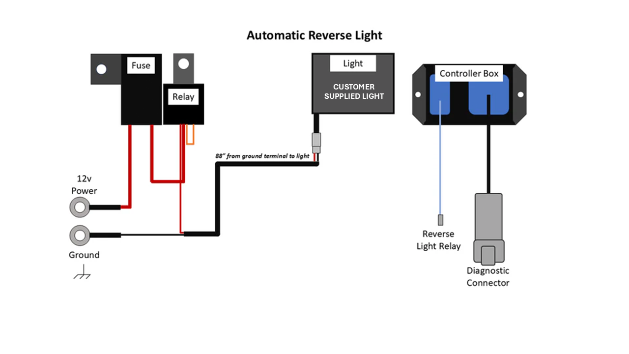 Straightline Smart Wire Reverse Light Kit No Light Electrical 287-109