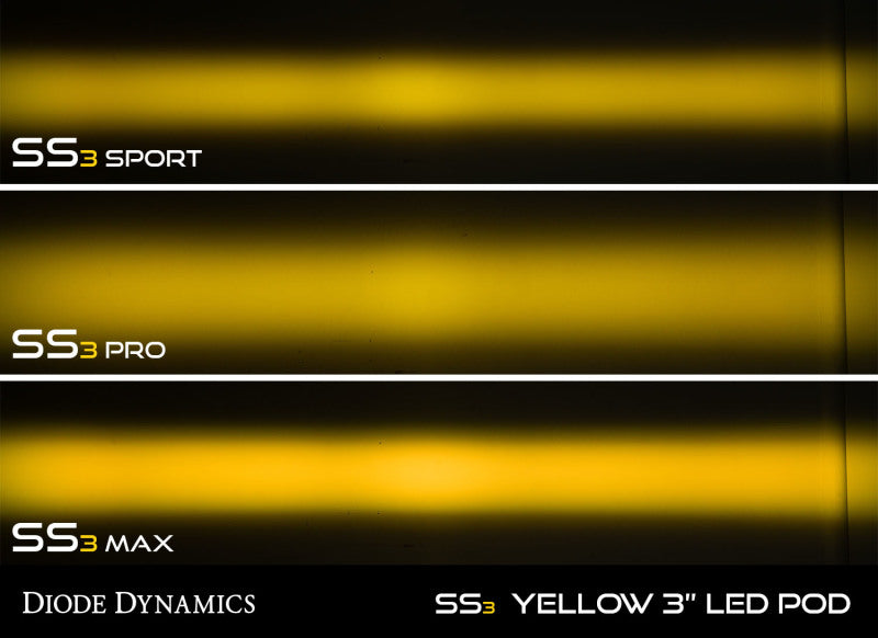Diode Dynamics SS3 LED Pod Max - Yellow SAE Fog Standard (Pair) - DD6492P