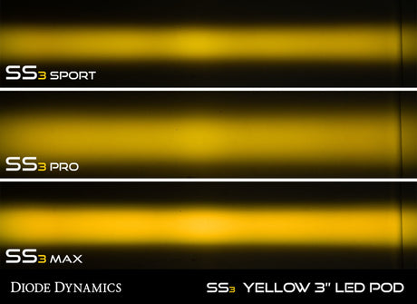 Diode Dynamics SS3 LED Pod Max - Yellow SAE Fog Standard (Pair) - DD6492P